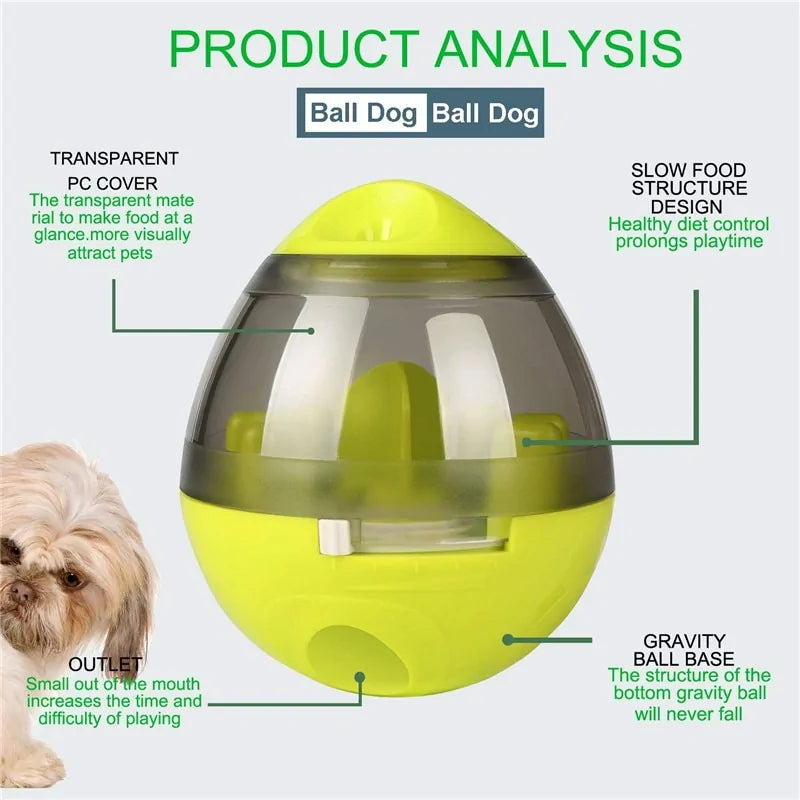 Interactive IQ Treat Ball – Keep Your pet Entertained & Engaged!