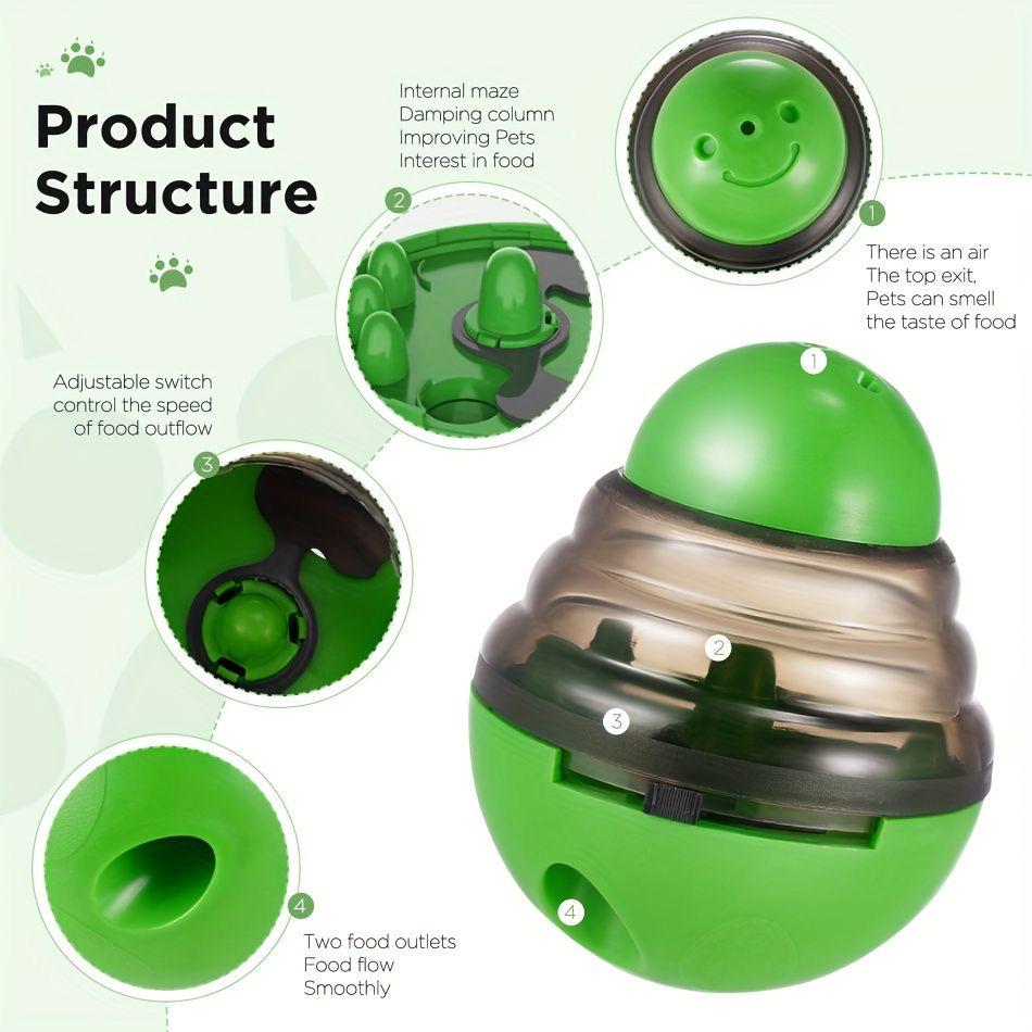 Interactive IQ Treat Ball – Keep Your pet Entertained & Engaged!